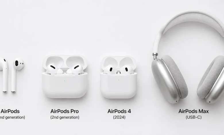 How to Connect AirPods to a Laptop (Windows and Mac) 1 Comparison of AirPods, AirPods Pro, AirPods 4, and AirPods Max for laptop Bluetooth pairing