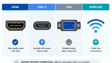 Screen Mirroring icon in the Mac menu bar used to connect a MacBook to a projector via AirPlay